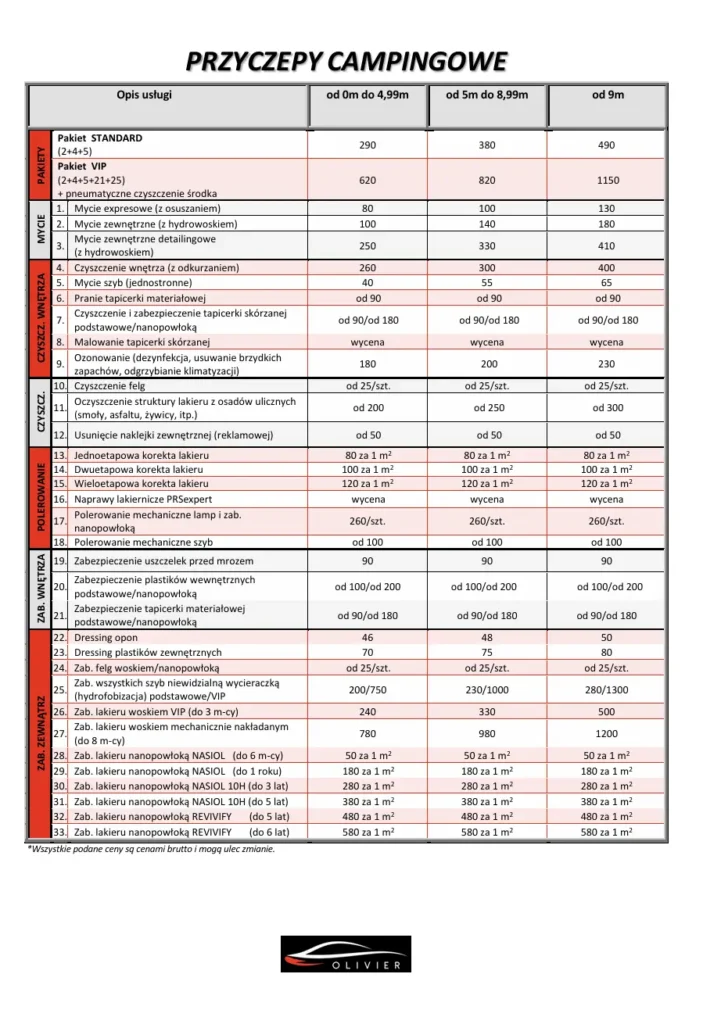 Cennik mycia i czyszczenia przyczep kampingowych Myjnia ręcznia i detailing Olivier