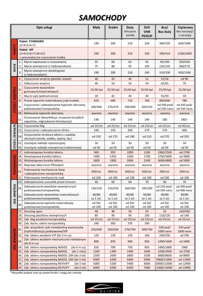 Cennik mycia i czyszczenia samochodów Myjnia ręcznia i detailing Olivier