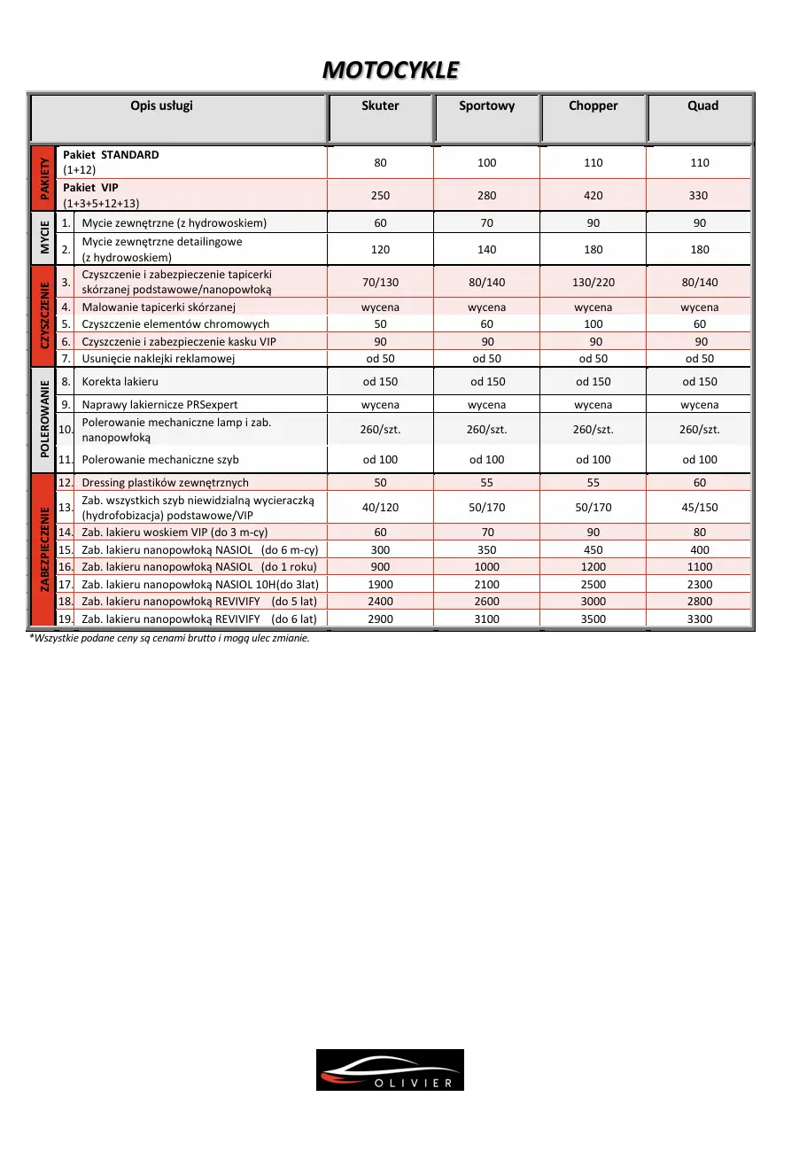cennik czyszczenia motocykli